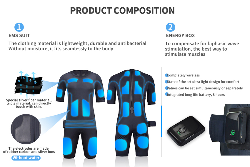 ems bodysuit