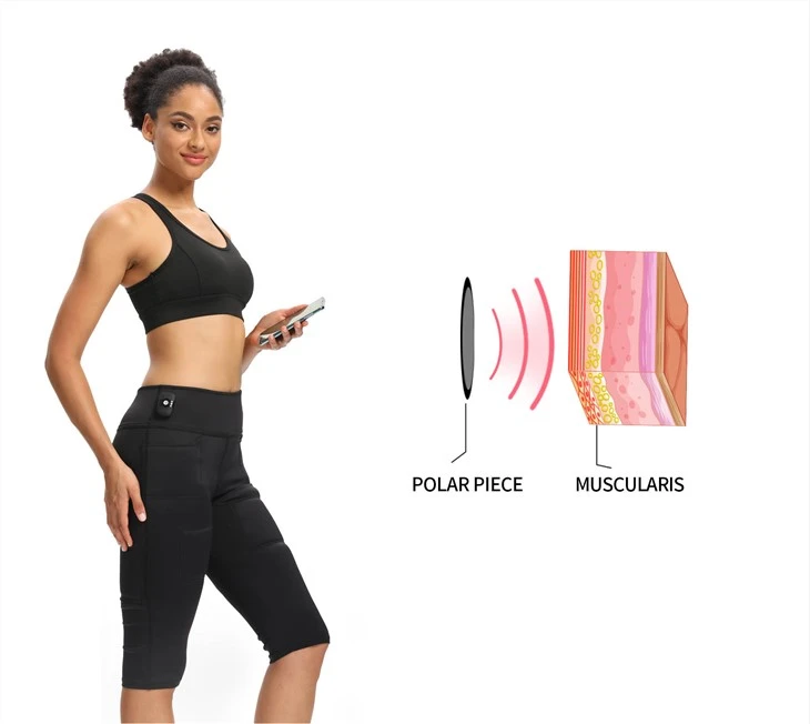 Ems Training Machine --Training Your Muscle 20 Minute Twice A Week
